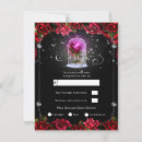 Recherche de lueur rouge Anniversaire