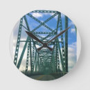 Recherche de bridge horloges Océan