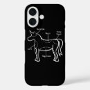 Recherche de pièce en t iphone coques Drôle