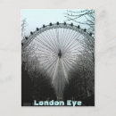 Recherche de oeil londres cartes postales Photographie