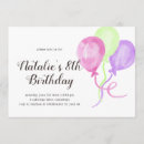 Recherche de 8ème invitations Fête d'anniversaire