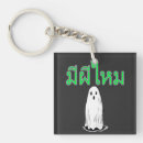 Recherche de spiritueux porteclés Halloween
