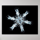 Recherche de météorologie posters Science atmosphérique