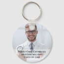 Recherche de médecins porteclés Pour lui