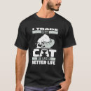 Recherche de négociant tshirts Action