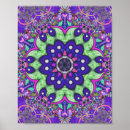 Recherche de mandala coloré posters Cool