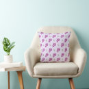 Recherche de motif mod coussins Pour eux