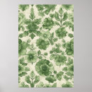 Recherche de conception florale vintage posters Toute personne