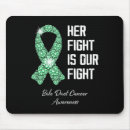 Recherche de combat tapis souris Cancer