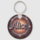 Recherche de alice porteclés Monogramme