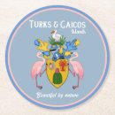 Recherche de turc dessous de verres Pays