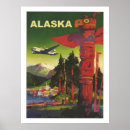 Recherche de totem posters Vintage