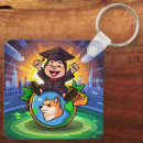 Recherche de crypto porteclés Drôle