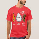 Recherche de carottes tshirts Café