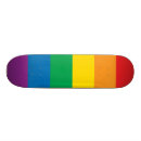 Recherche de gentil skateboards Conception