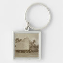 Recherche de loge porteclés Maison