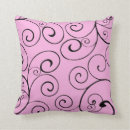 Recherche de rose de remous Noir