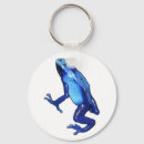 Recherche de grenouille bleue porteclés Nature
