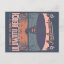 Recherche de surfers posters Indonésie