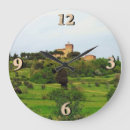 Recherche de toscane horloges Le toscan