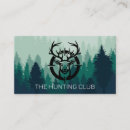 Recherche de gibier cartes visite Cerf