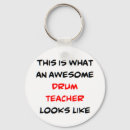 Recherche de je suis le batteur porteclés Musicien