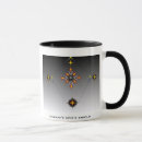 Recherche de chaman tasses Esprit