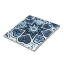 Recherche de bleu de delft carreaux Motif