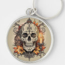 Recherche de calavera porteclés Halloween