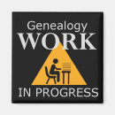 Recherche de généalogie magnets Coloré