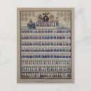 Recherche de uniforme militaire cartes postales Soldat