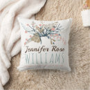 Recherche de information de naissance coussins Garderie