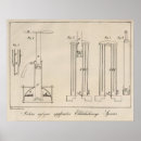 Recherche de dessin technique posters Vue