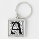 Recherche de schwarz Monogramm