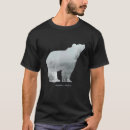 Recherche de écologique vêtements Conservation