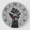 Recherche de carbone horloges Cadran