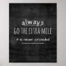 Recherche de motivation posters Devis