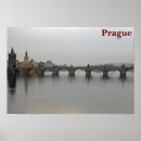 Recherche de charles photographie Pont de charles