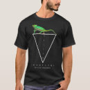 Recherche de chameleon tshirts Drôle