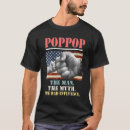 Recherche de poppop tshirts Américain