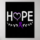 Recherche de pancréas posters Sensibilisation au cancer