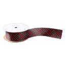 Recherche de plastique rubans Tartan