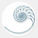 Recherche de nautilus autocollants Coquille