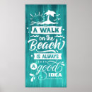 Recherche de bois de plage posters Côtier