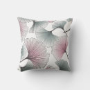 Recherche de gingko coussins Transparent