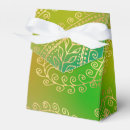 Recherche de mandala ballotins Indien