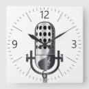 Recherche de microphone horloges Audio