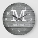 Recherche de décoré horloges Pour tous