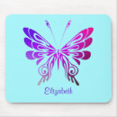 Recherche de butterfly mousepads Papillon