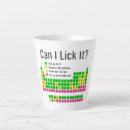 Recherche de périodique tasses Étudiant